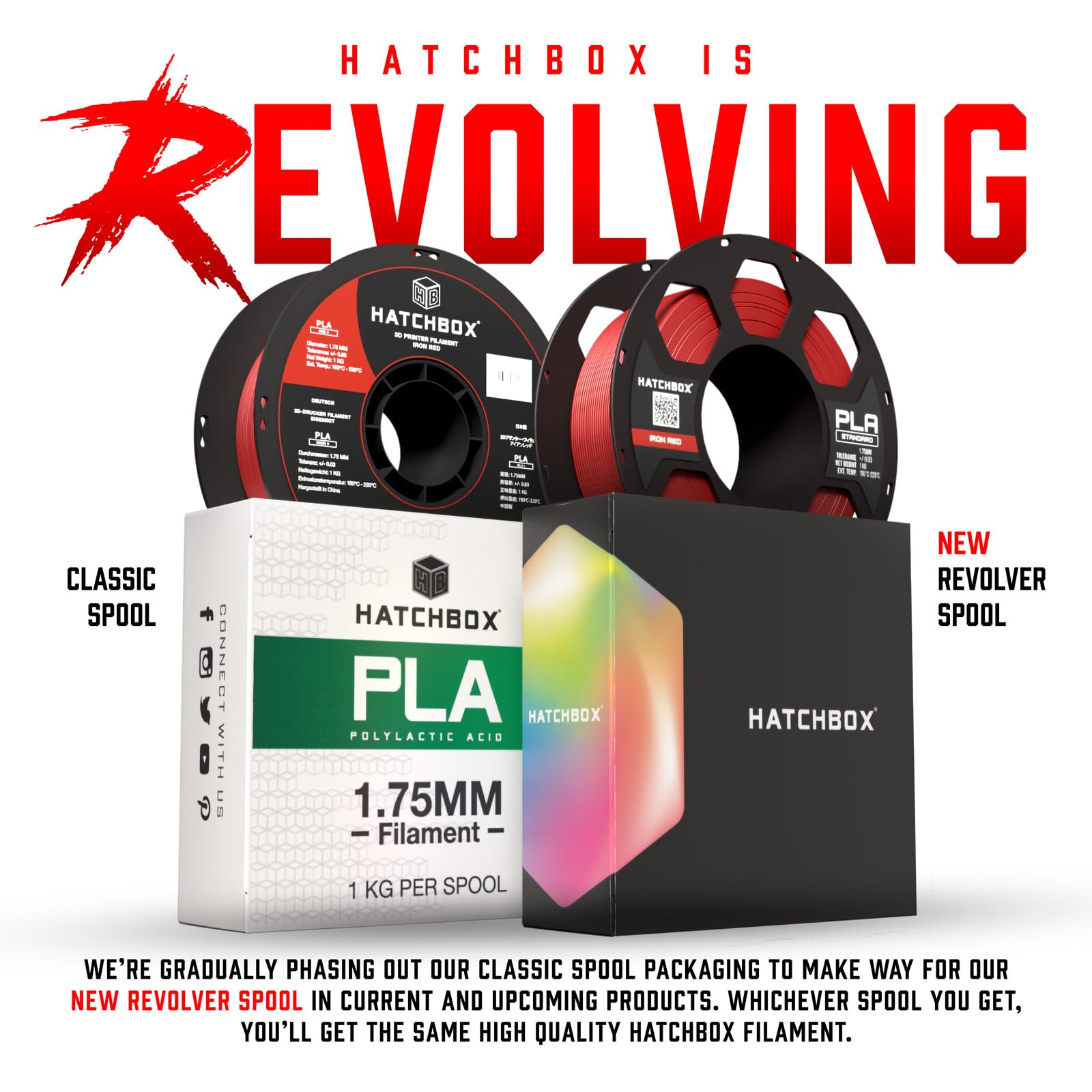 HATCHBOX PLA PRO+ 3Dプリンターフィラメント 寸法精度+/- 0.03mm 1kg